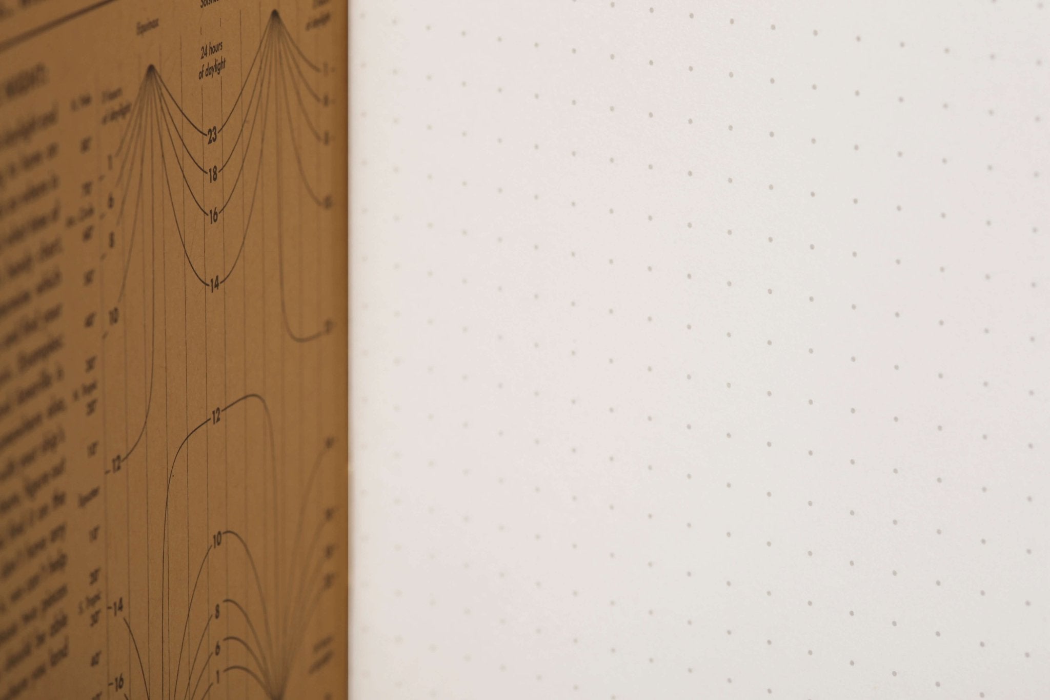 Field Notes Pitch Black Memo Dot Grid Book 3 - PackFN-34 - Alcove & Nib Stationery