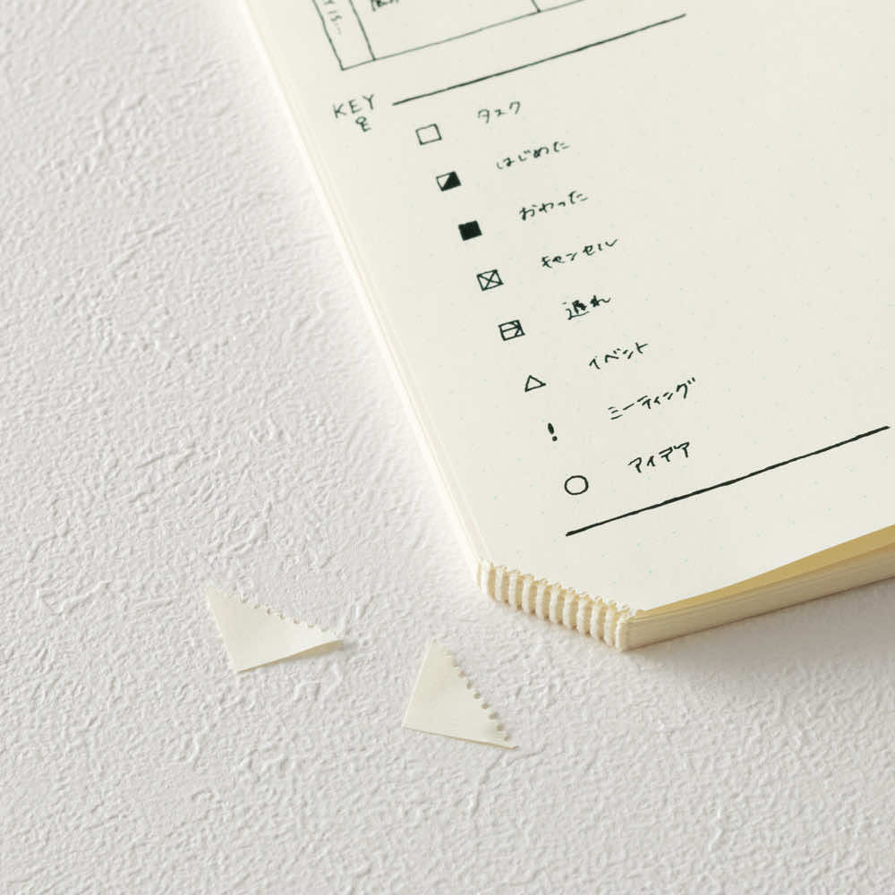 MD Notebook Journal Codex 1 Day 1 Page15312006 - Alcove & Nib Stationery